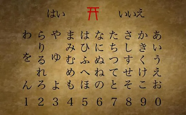 こっくりさん完全ガイド:やり方・怖い実話・危険性の真実と安全な代替案